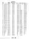 Fig. 14 - System and method for use in connection with an annuity