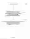 Fig. 05 - Arrangement for managing data center operations to increase cooling efficiency