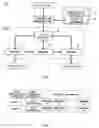 Fig. 02 - Data processing system and component management method