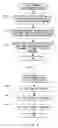 Fig. 05 - Data processing system and component management method