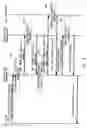 Fig. 11 - Data processing system and component management method