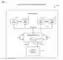 Fig. 02 - Apparatus and method for precluding execution of certain instructions in a secure execution mode microprocessor