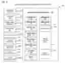 Fig. 04 - Apparatus and method for precluding execution of certain instructions in a secure execution mode microprocessor
