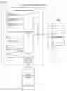 Fig. 05 - Apparatus and method for precluding execution of certain instructions in a secure execution mode microprocessor
