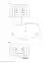 Fig. 03 - Methods for interactive and synchronous displaying session