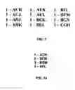 Fig. 06 - Method and system for dynamic generation of computer system installation instructions