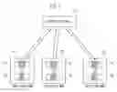 Fig. 02 - Apparatus and method for checking PC security