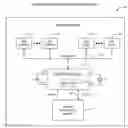 Fig. 01 - Termination of secure execution mode in a microprocessor providing for execution of secure code