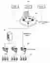Fig. 01 - Card Authorization Terminal System and a Card Management Method Using the Same