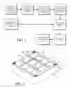Fig. 02 - Method for manufacturing a touch panel
