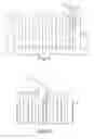 Fig. 09 - Blade support for multi-blade razor cartridges