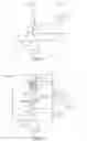 Fig. 02 - Measurement of micromovements