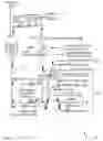 Fig. 02 - Simplified thrust chamber recirculating cooling system