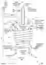 Fig. 06 - Simplified thrust chamber recirculating cooling system