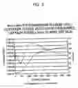 Fig. 08 - Removal of carbon dioxide from air