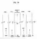 Fig. 16 - Removal of carbon dioxide from air