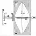 Fig. 01 - Fragmentation of ions in Kingdon ion traps