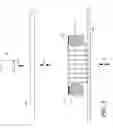 Fig. 04 - Adjustable support tooling apparatus