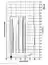 Fig. 13 - Remote entry chirp sound reduction method and system