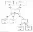 Fig. 01 - Multiple sink configuration supporting HDMI-CEC