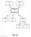 Fig. 02 - Multiple sink configuration supporting HDMI-CEC