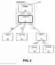 Fig. 04 - Multiple sink configuration supporting HDMI-CEC