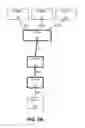 Fig. 07 - Multiple sink configuration supporting HDMI-CEC
