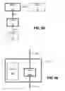 Fig. 09 - Multiple sink configuration supporting HDMI-CEC