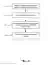 Fig. 23 - Multiple sink configuration supporting HDMI-CEC
