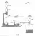 Fig. 07 - Apparatus and method for providing fluid for immersion lithography
