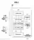 Fig. 02 - Image forming apparatus and image forming system
