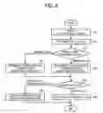 Fig. 08 - Image forming apparatus and print processing method to print an image on recording medium based on print data