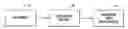Fig. 01 - Point of scan/copy redaction
