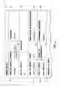 Fig. 03 - Point of scan/copy redaction