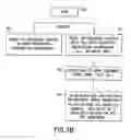 Fig. 08 - Point of scan/copy redaction