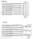 Fig. 04 - Image reading device having line sensor performing pre-scan based on condition set for main-scan