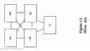Fig. 02 - Optimized two-socket/four-socket server architecture