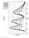 Fig. 07 - Display apparatus