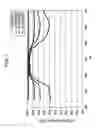 Fig. 08 - Display apparatus