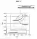 Fig. 09 - Display apparatus