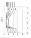Fig. 19 - Display apparatus