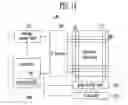 Fig. 02 - Method of programming nonvolatile memory device