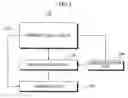 Fig. 02 - Memory device and memory programming method