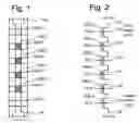 Fig. 02 - Increasing read throughput in non-volatile memory