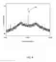 Fig. 09 - Electronically phase-locked laser systems