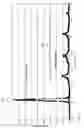 Fig. 07 - Multiple emitter VECSEL