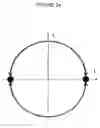 Fig. 04 - Rotation Direction Control for Phase Modulation