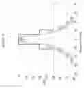 Fig. 16 - Rotation Direction Control for Phase Modulation