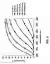 Fig. 03 - UV protective coatings