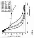 Fig. 04 - UV protective coatings